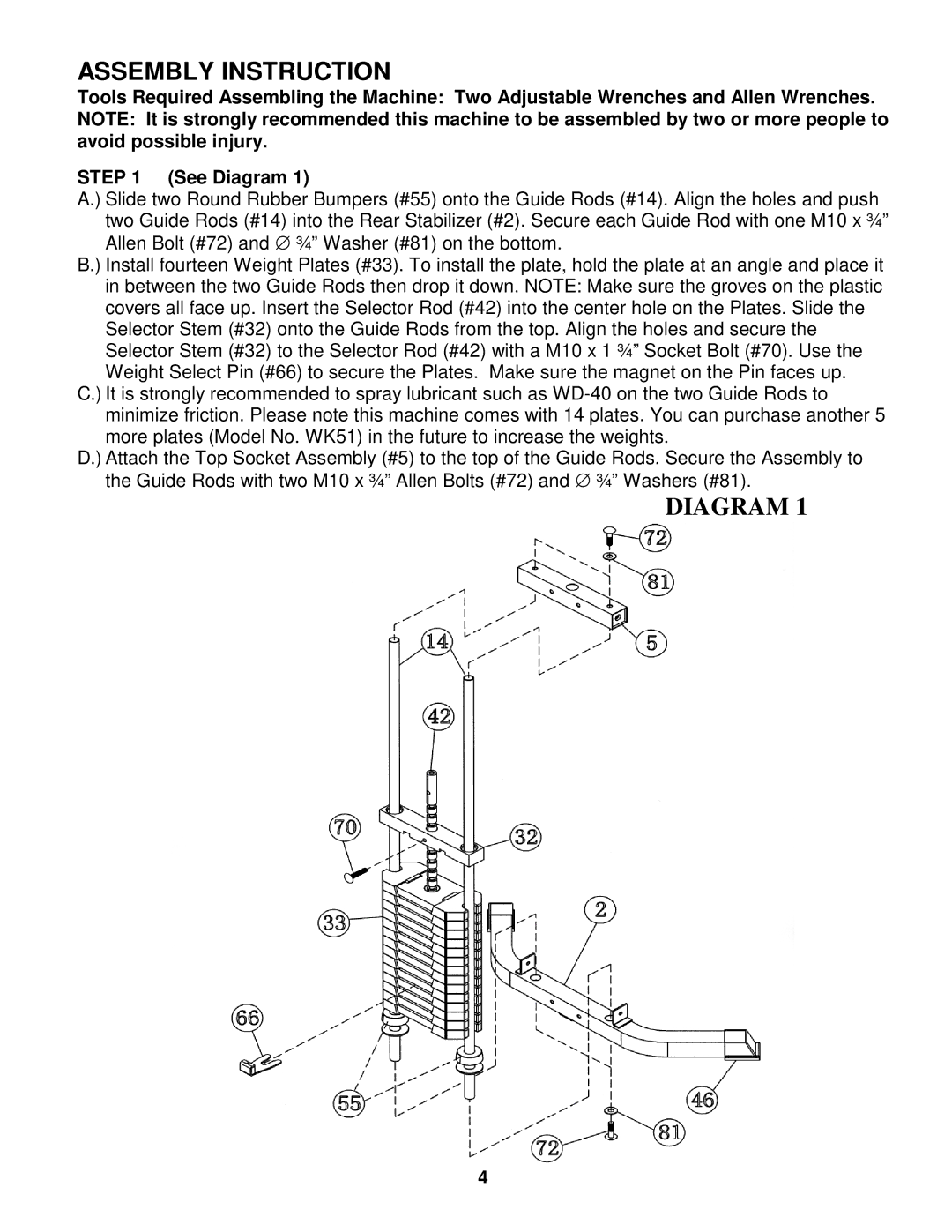 Impex PREMIER manual Assembly Instruction 