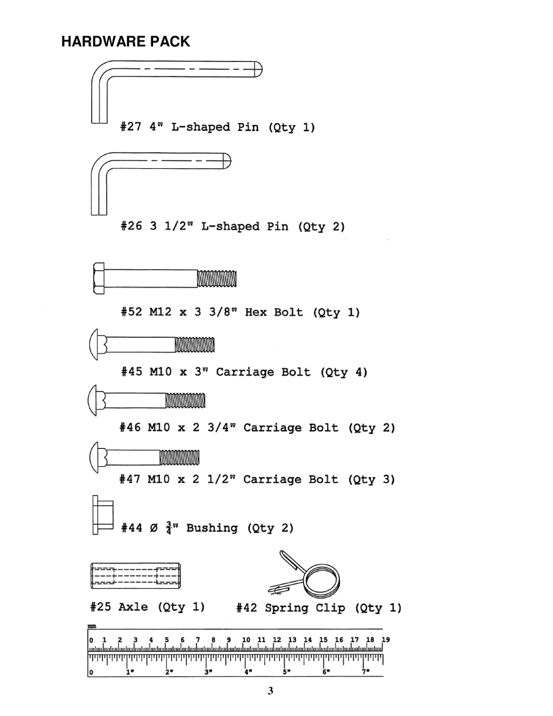 Impex PRO 6 manual Hardware Pack 