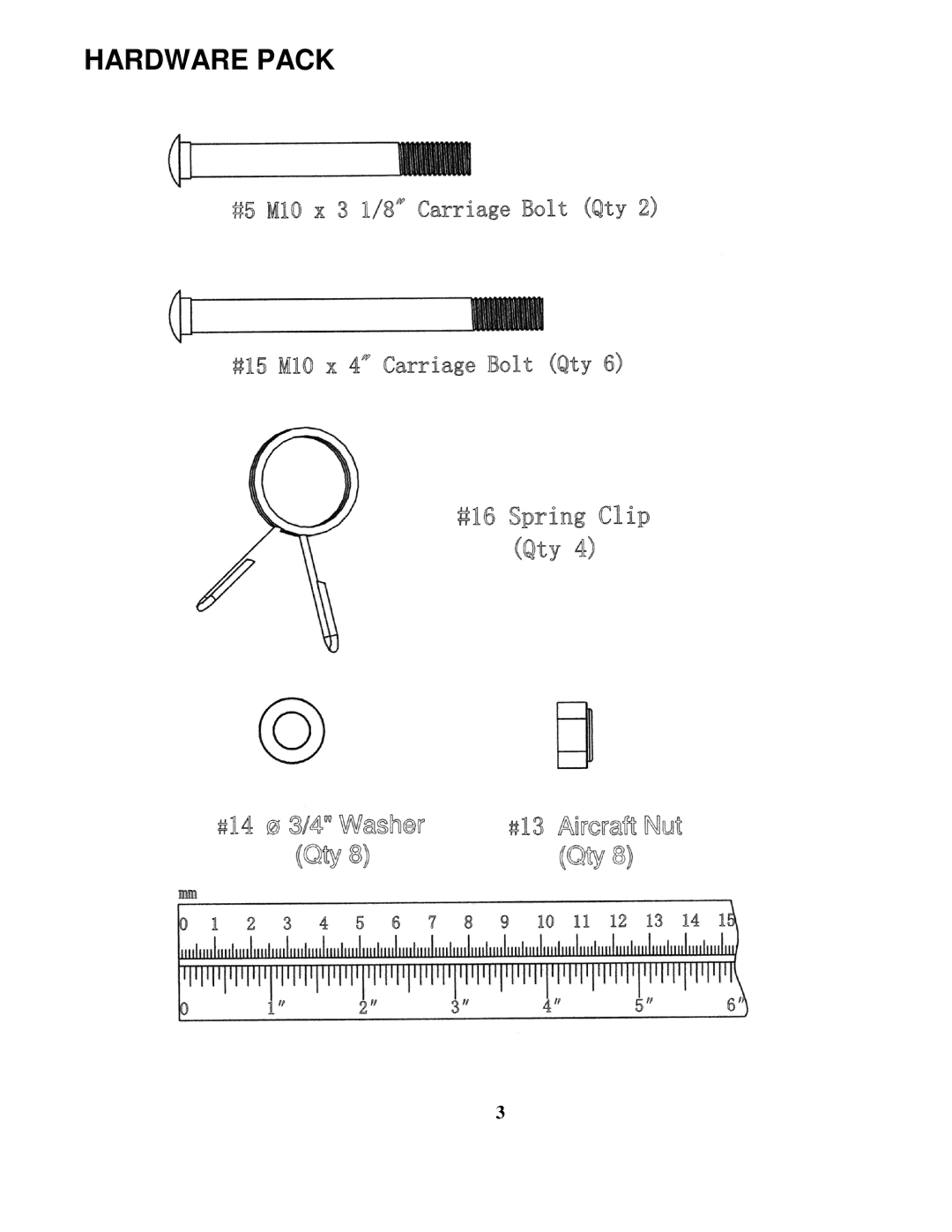 Impex PT 360 manual Hardware Pack 