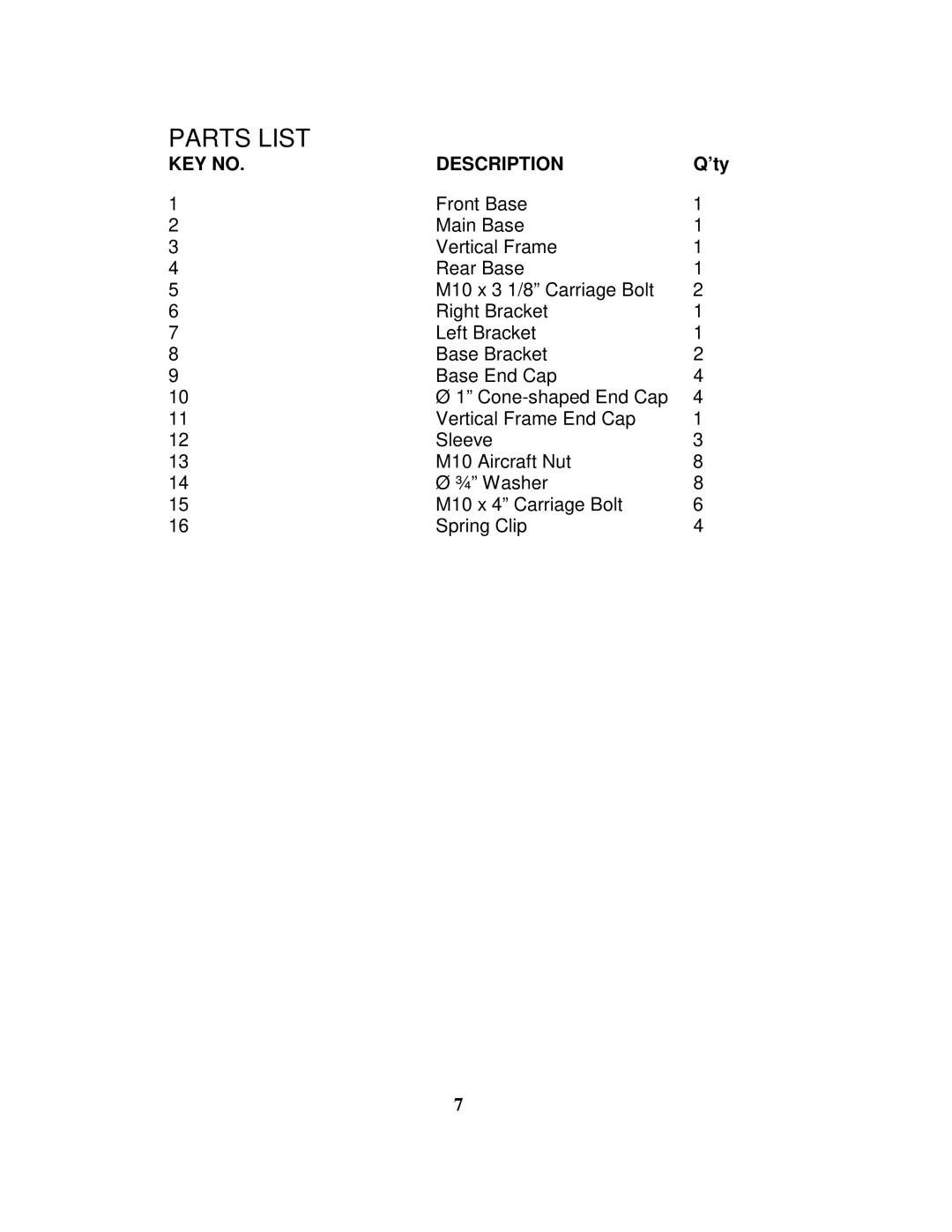 Impex PT 70 manual Parts List 