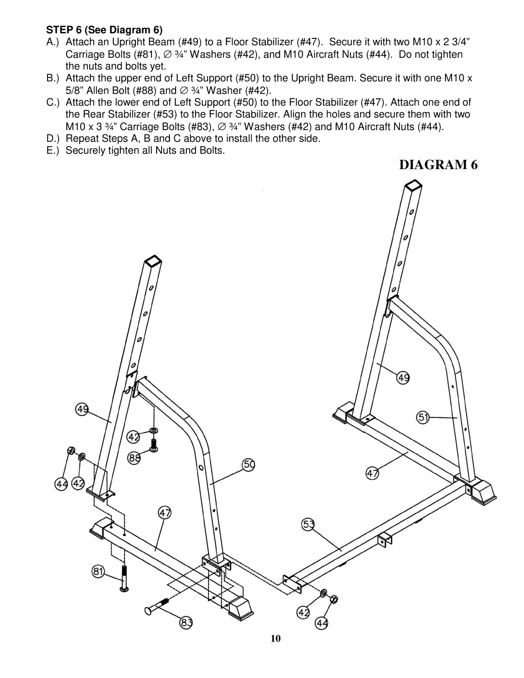 Impex PWR 6 manual Nuts and bolts yet 