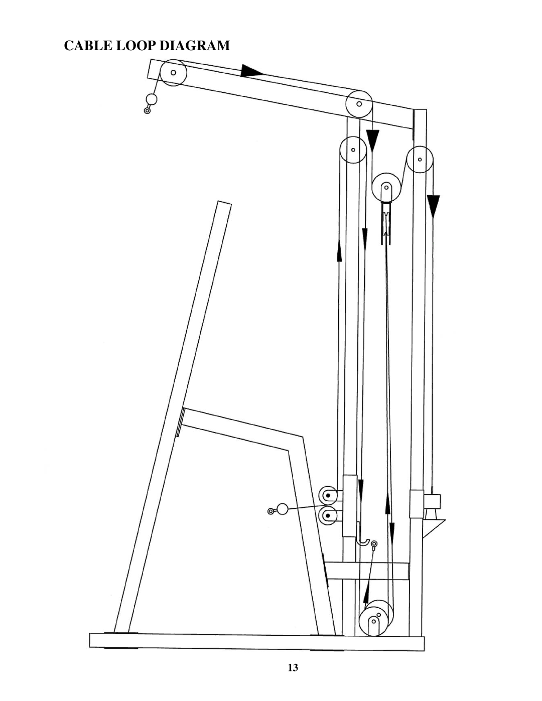 Impex PWR 6 manual Cable Loop Diagram 