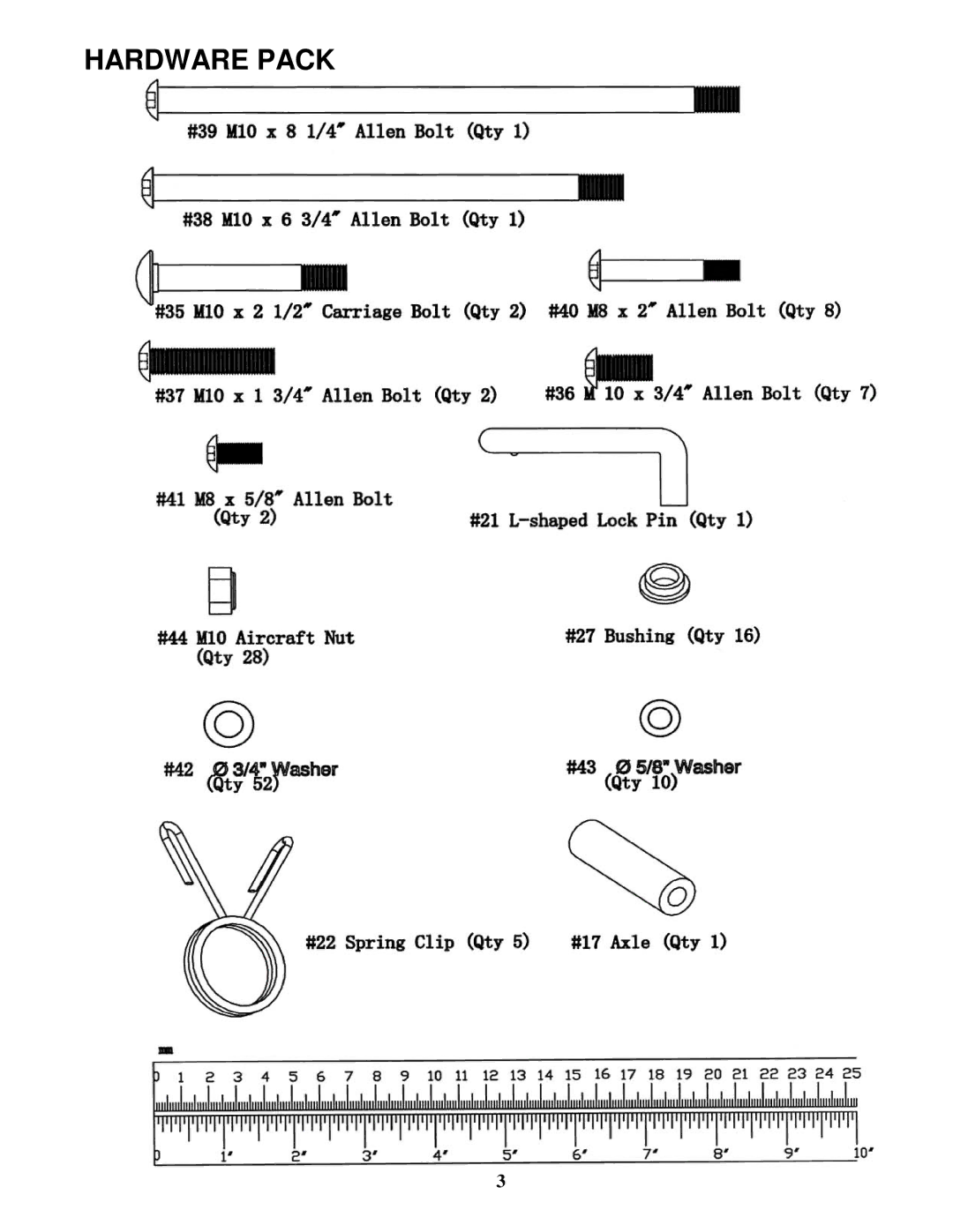 Impex PWR 6 manual Hardware Pack 