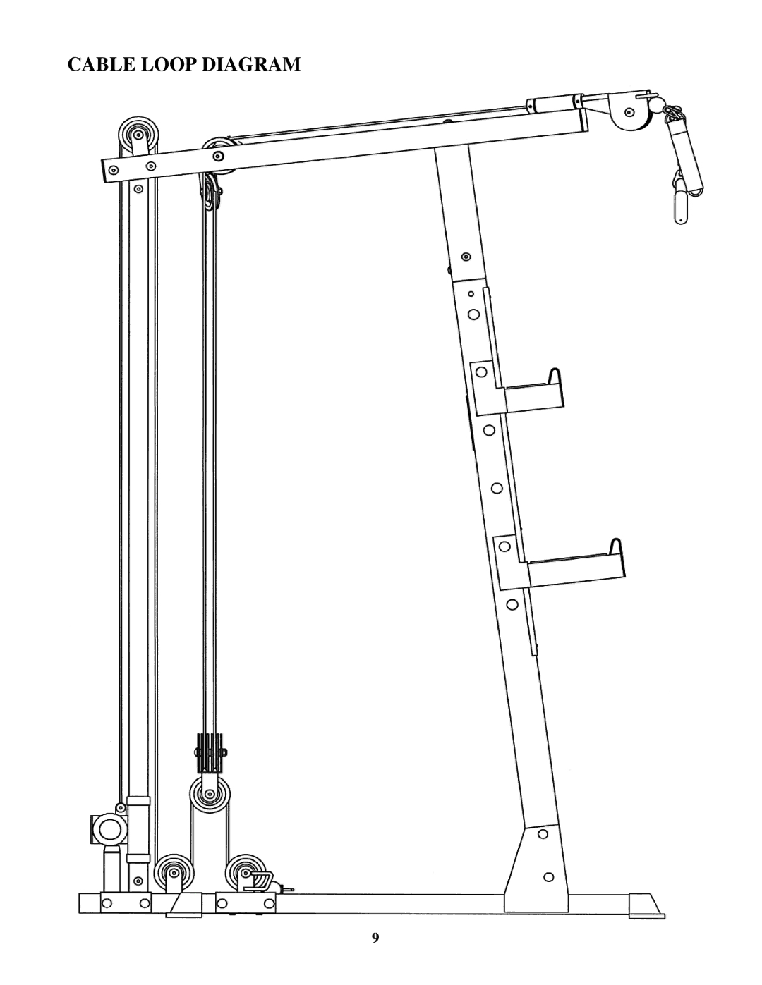 Impex PWR 8 manual Cable Loop Diagram 