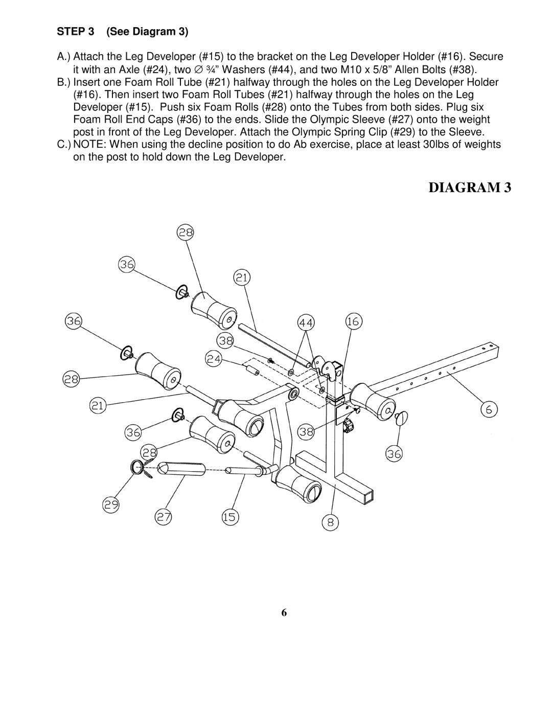 Impex PWR SURGE manual Diagram 