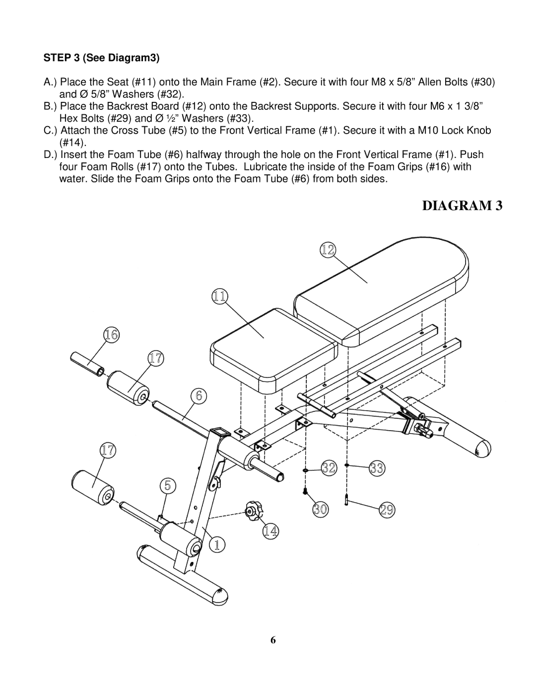 Impex SB 210 manual See Diagram3 