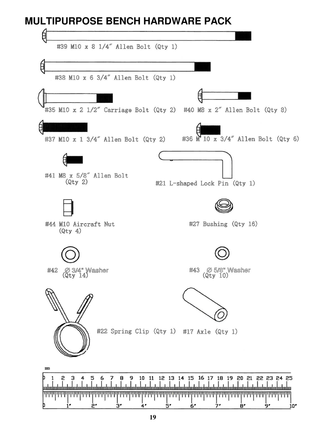 Impex SM 4000 manual Multipurpose Bench Hardware Pack 