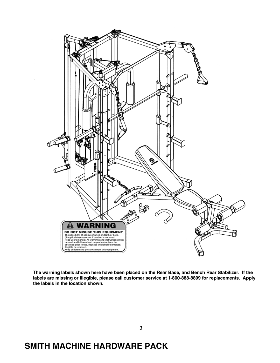 Impex SM-4008 manual Smith Machine Hardware Pack 