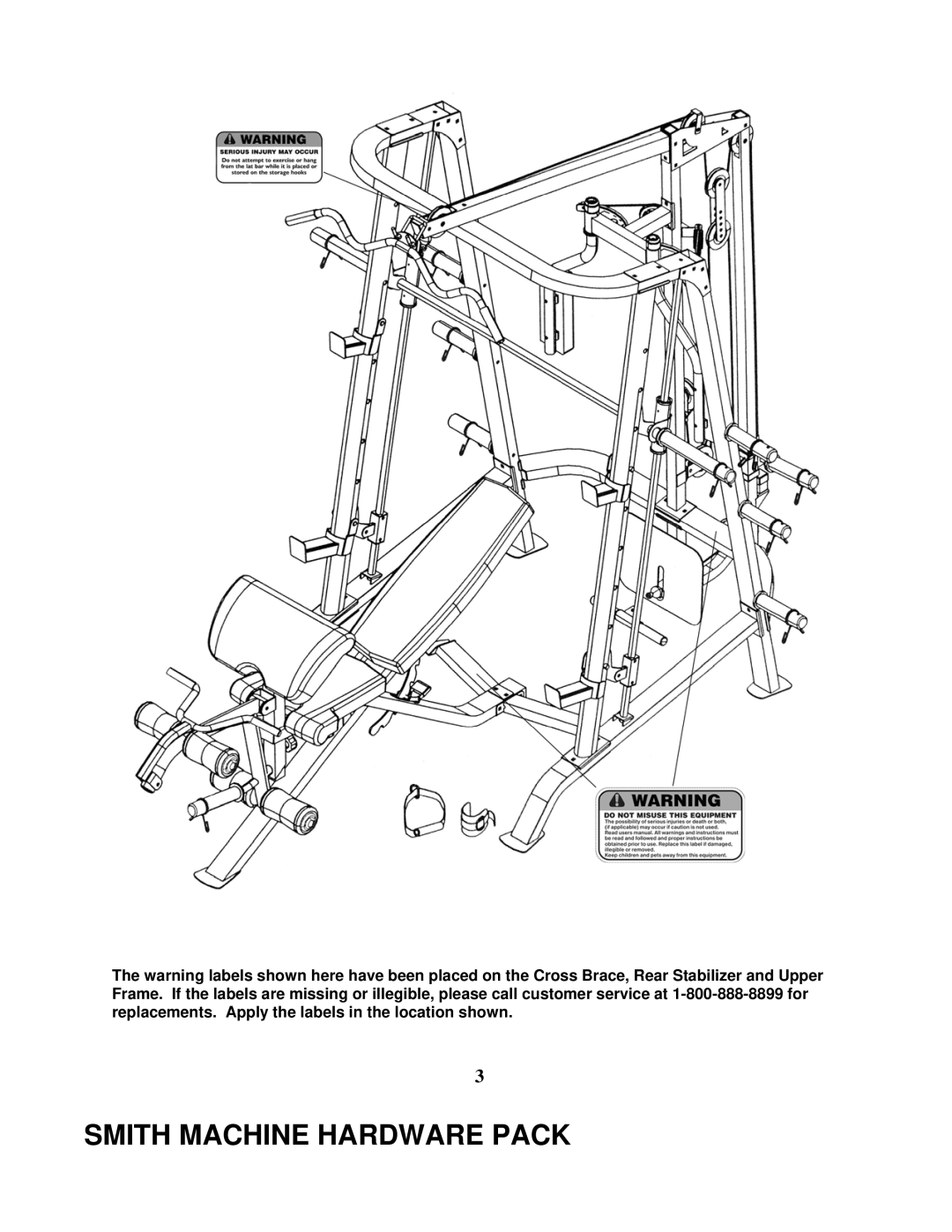 Impex SM-6200 manual Smith Machine Hardware Pack 