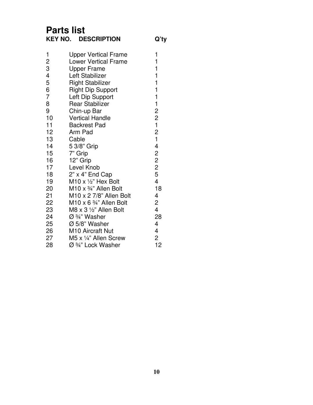 Impex TC-6000 manual Parts list 