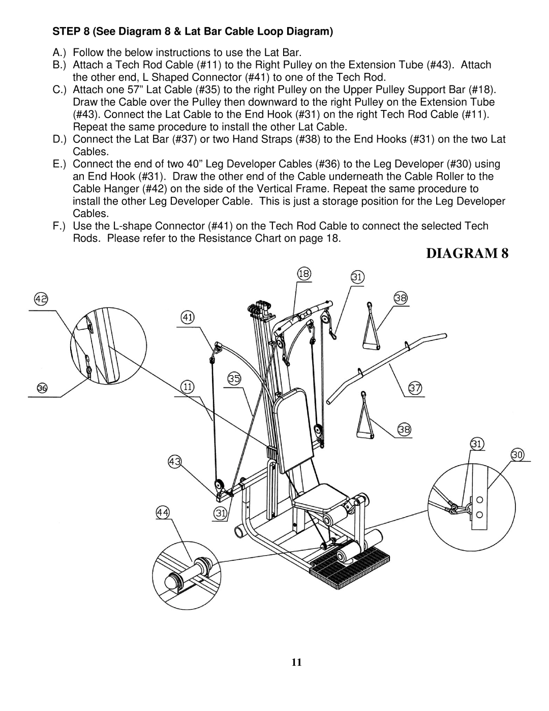 Impex TR-2 manual See Diagram 8 & Lat Bar Cable Loop Diagram 