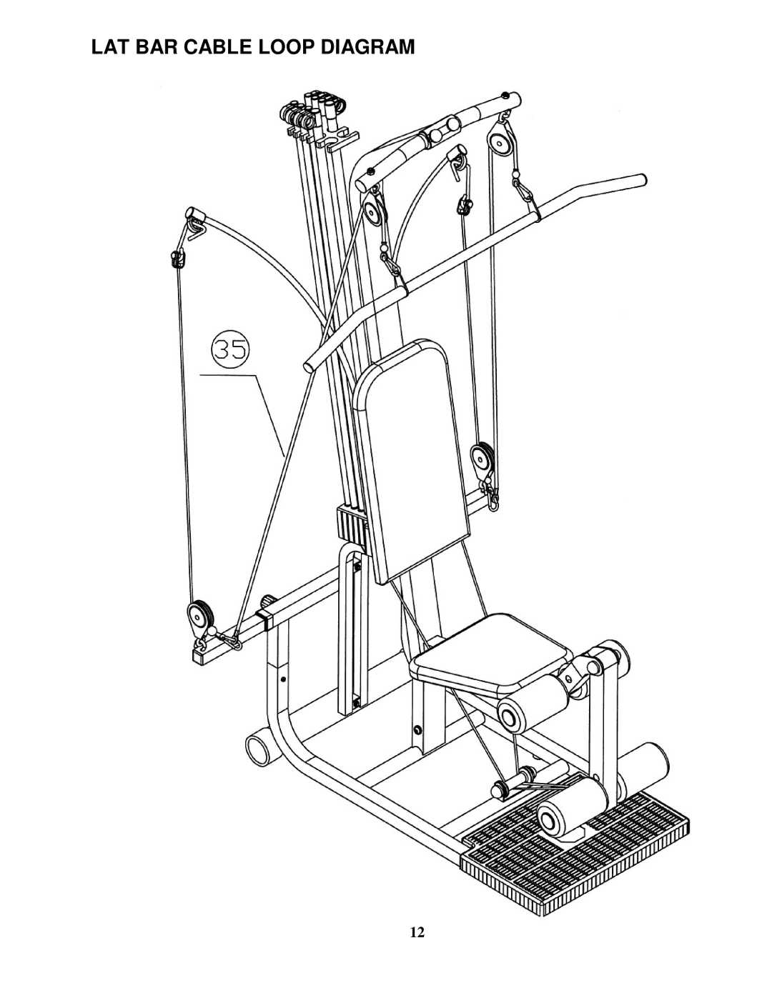 Impex TR-2 manual LAT BAR Cable Loop Diagram 