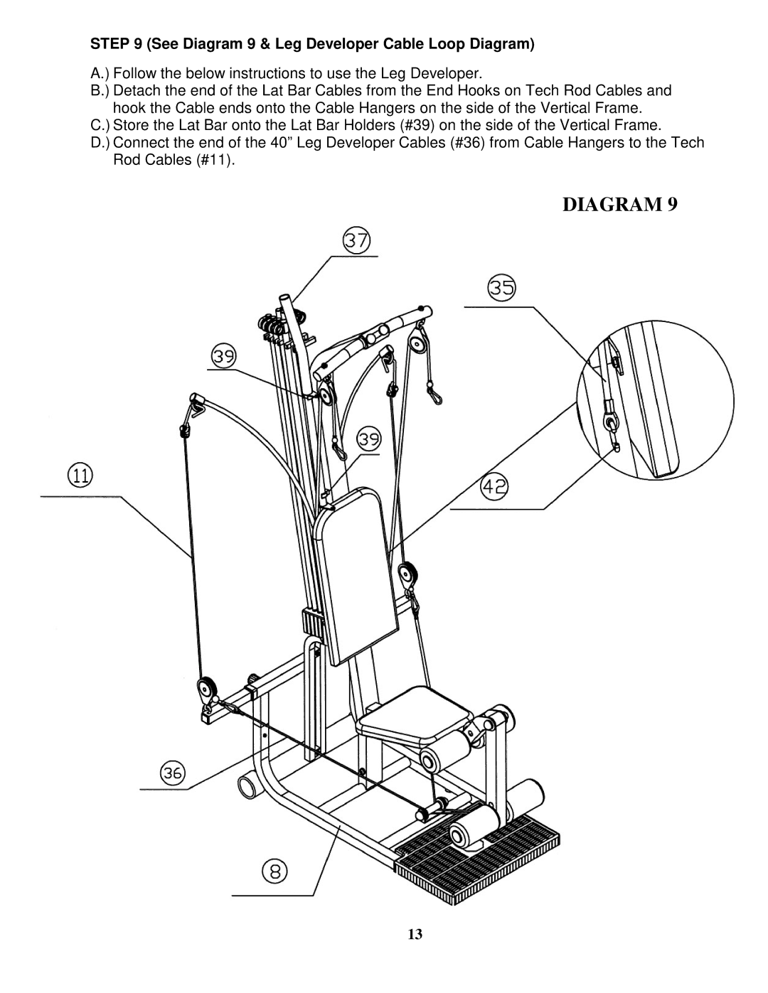 Impex TR-2 manual See Diagram 9 & Leg Developer Cable Loop Diagram 