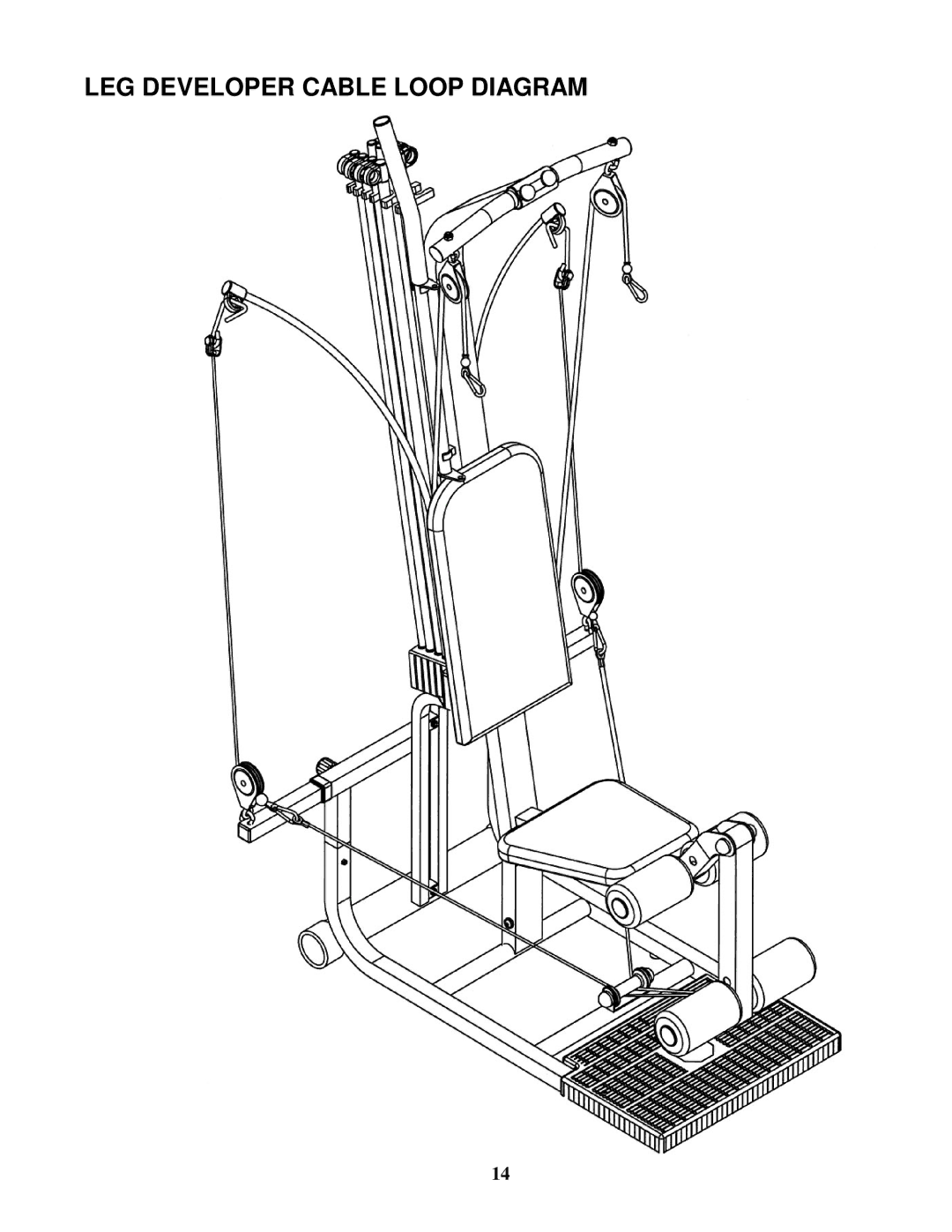 Impex TR-2 manual LEG Developer Cable Loop Diagram 