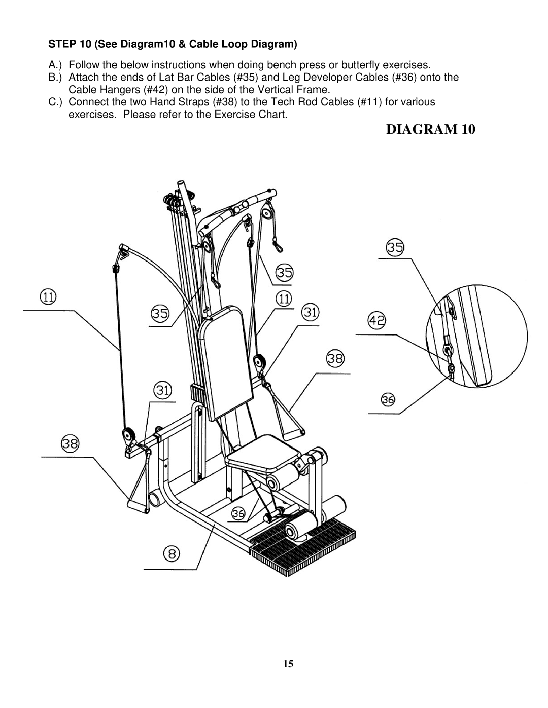 Impex TR-2 manual See Diagram10 & Cable Loop Diagram 