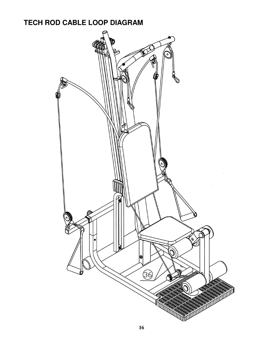 Impex TR-2 manual Tech ROD Cable Loop Diagram 