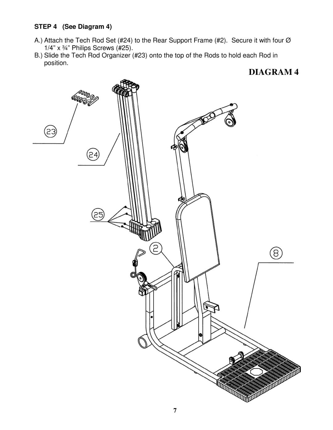 Impex TR-2 manual Diagram 