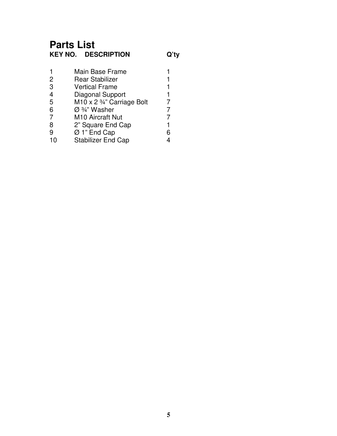 Impex TSA-41 manual Parts List, KEY NO. Description 