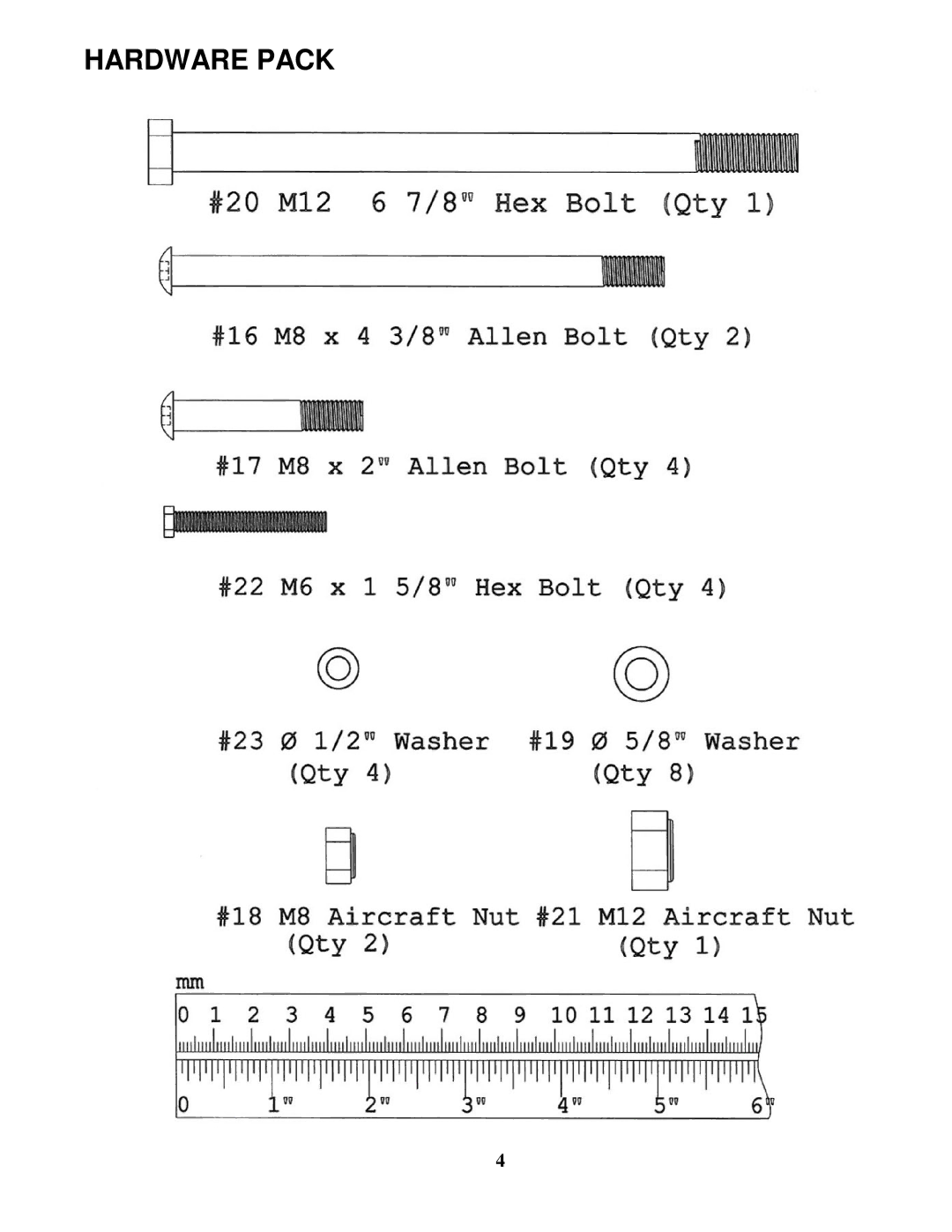 Impex TSA-410 manual Hardware Pack 