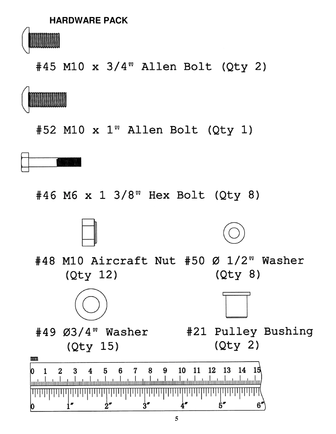 Impex TSA-499 manual Hardware Pack 