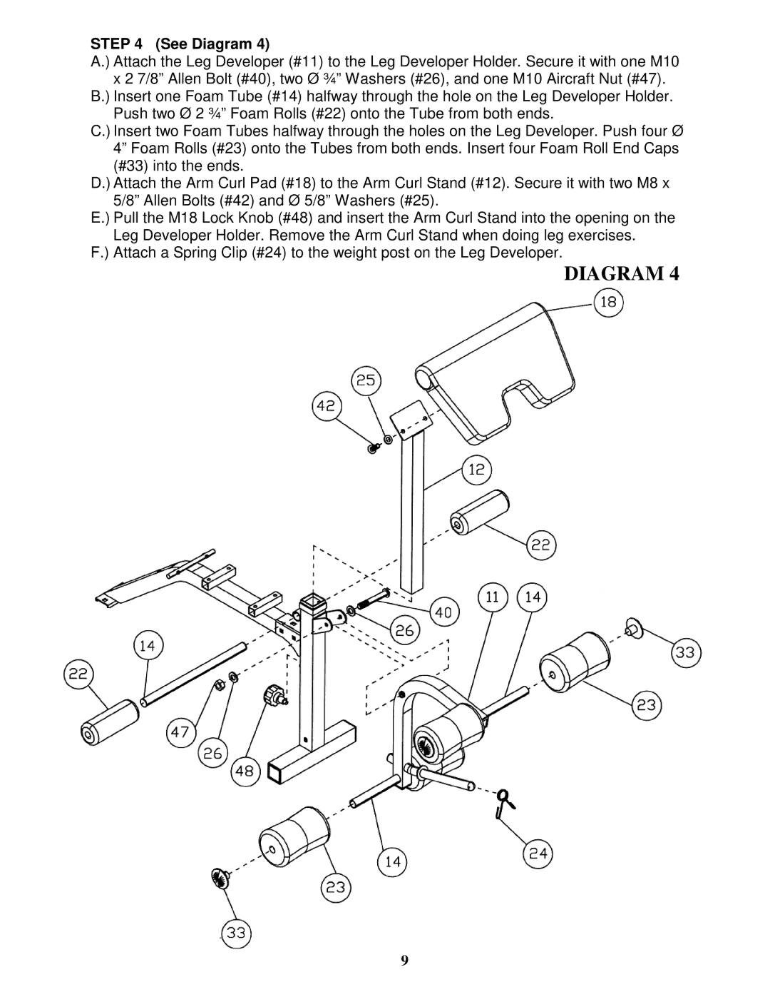 Impex TSA-5682 manual Diagram 