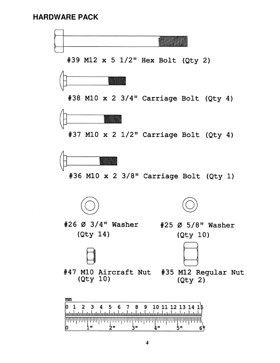 Impex TSA-5682 manual Hardware Pack 