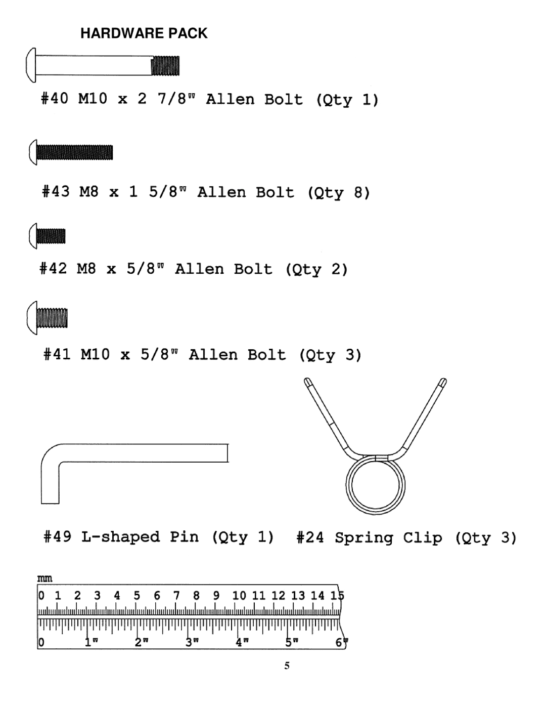 Impex TSA-5682 manual Hardware Pack 