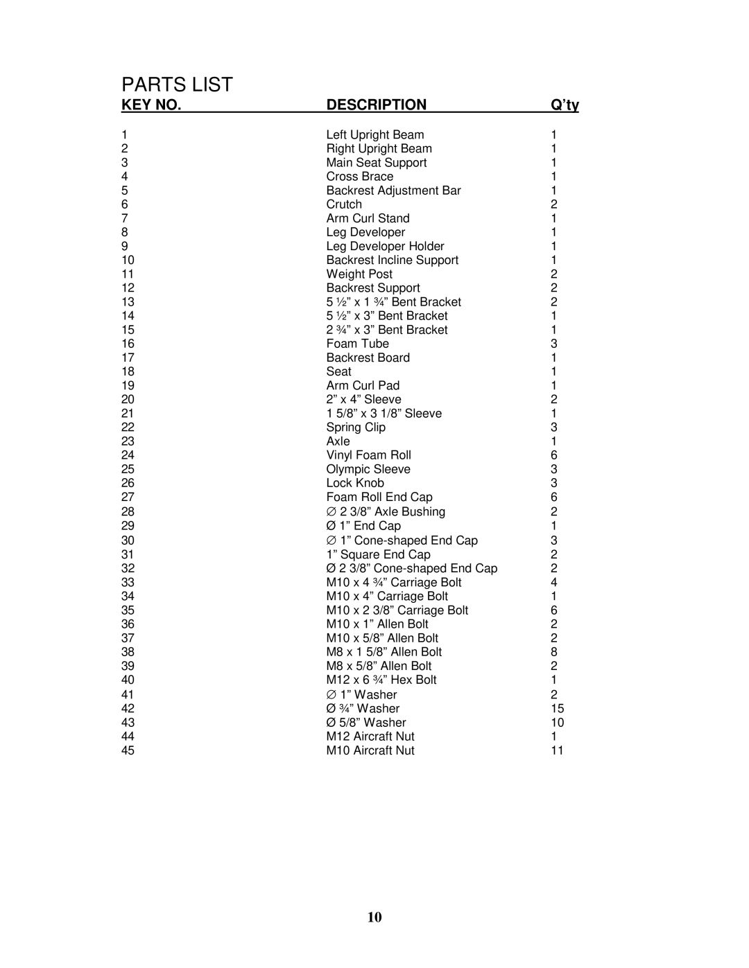 Impex TSA-5761 manual Parts List 