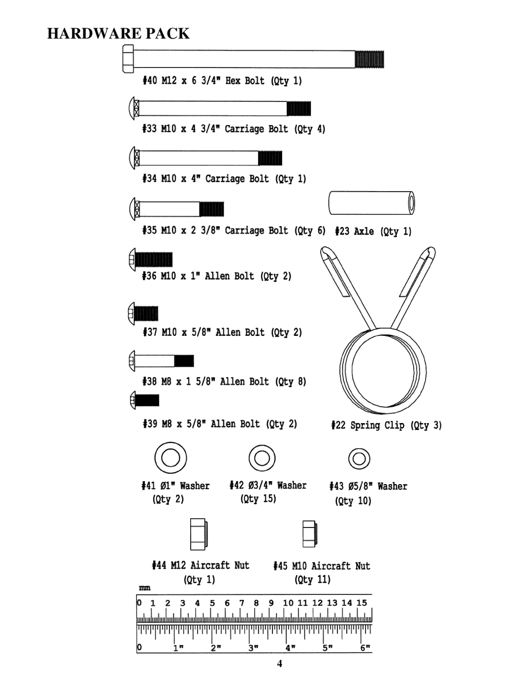 Impex TSA-5761 manual Hardware Pack 