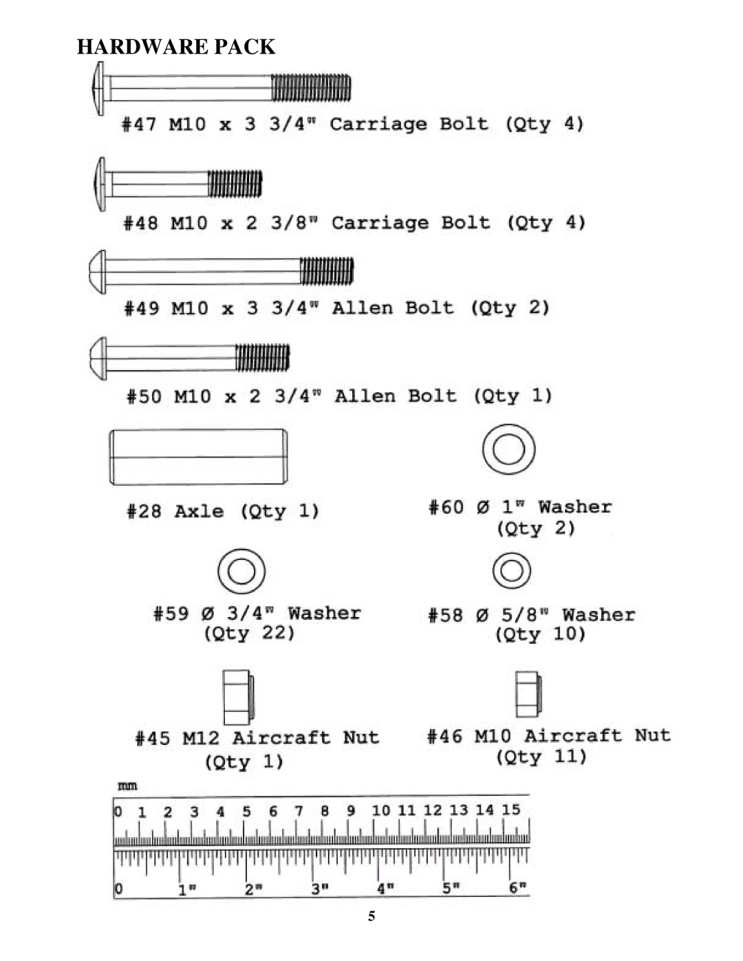 Impex TSA-5762 manual Hardware Pack 