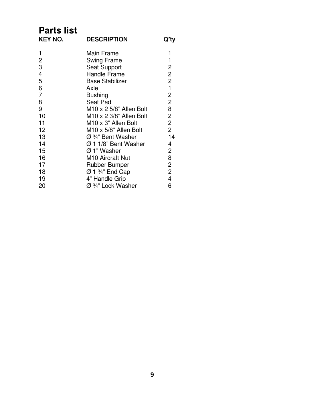 Impex TT-210 manual Parts list 