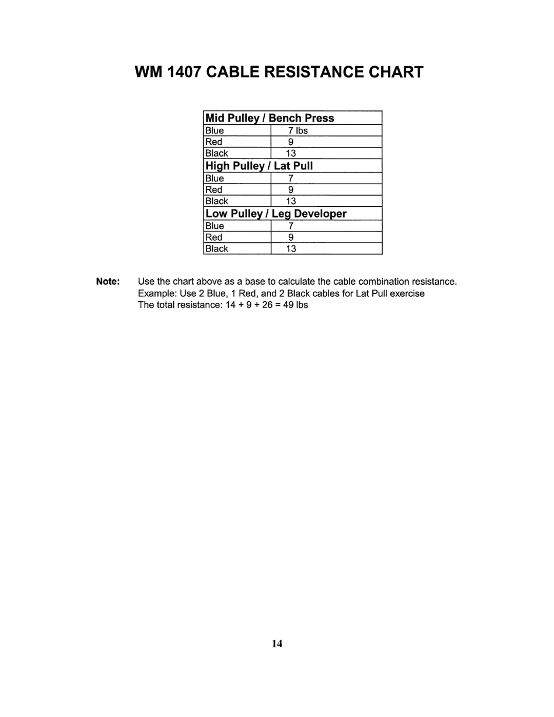 Impex WM 1407 manual 