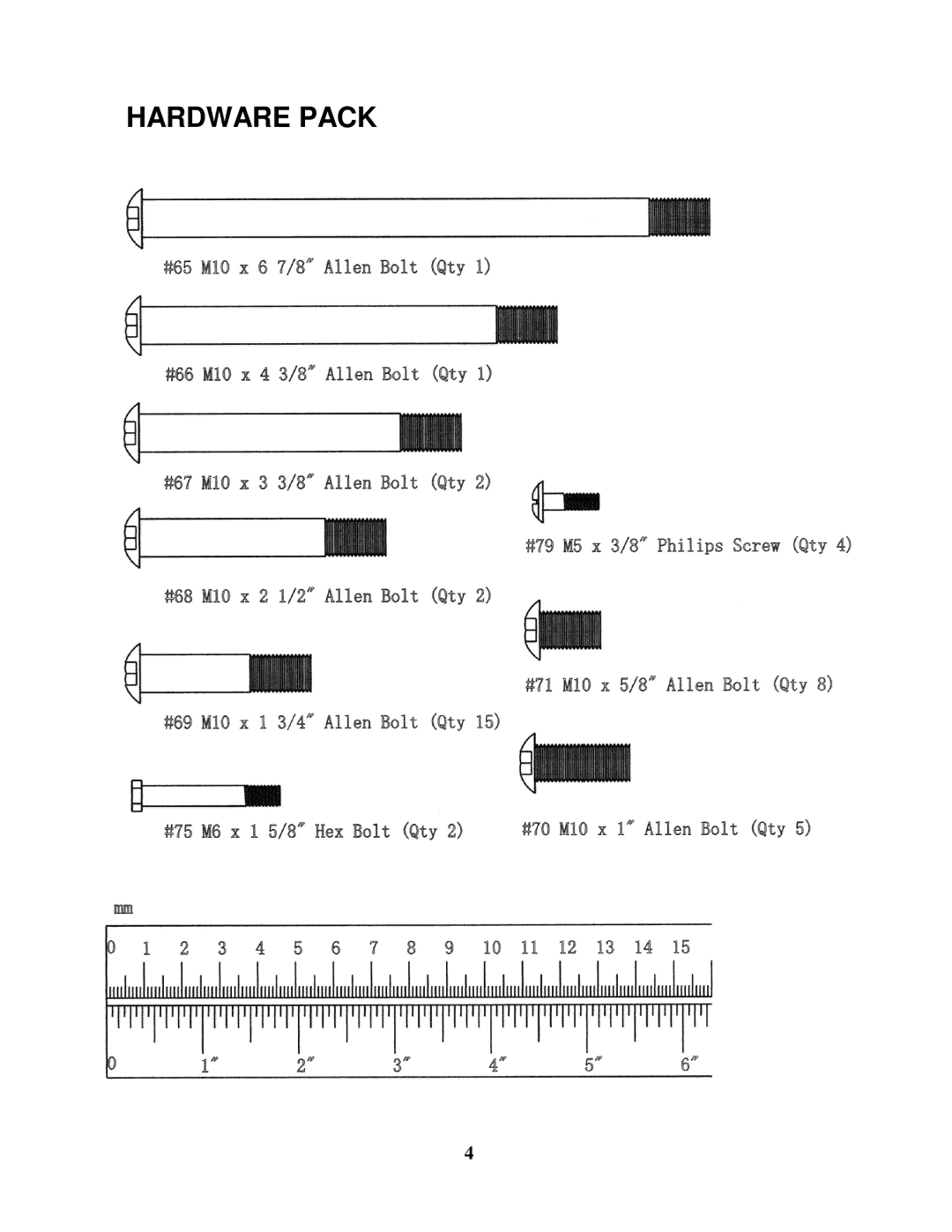 Impex WM-1501 manual Hardware Pack 