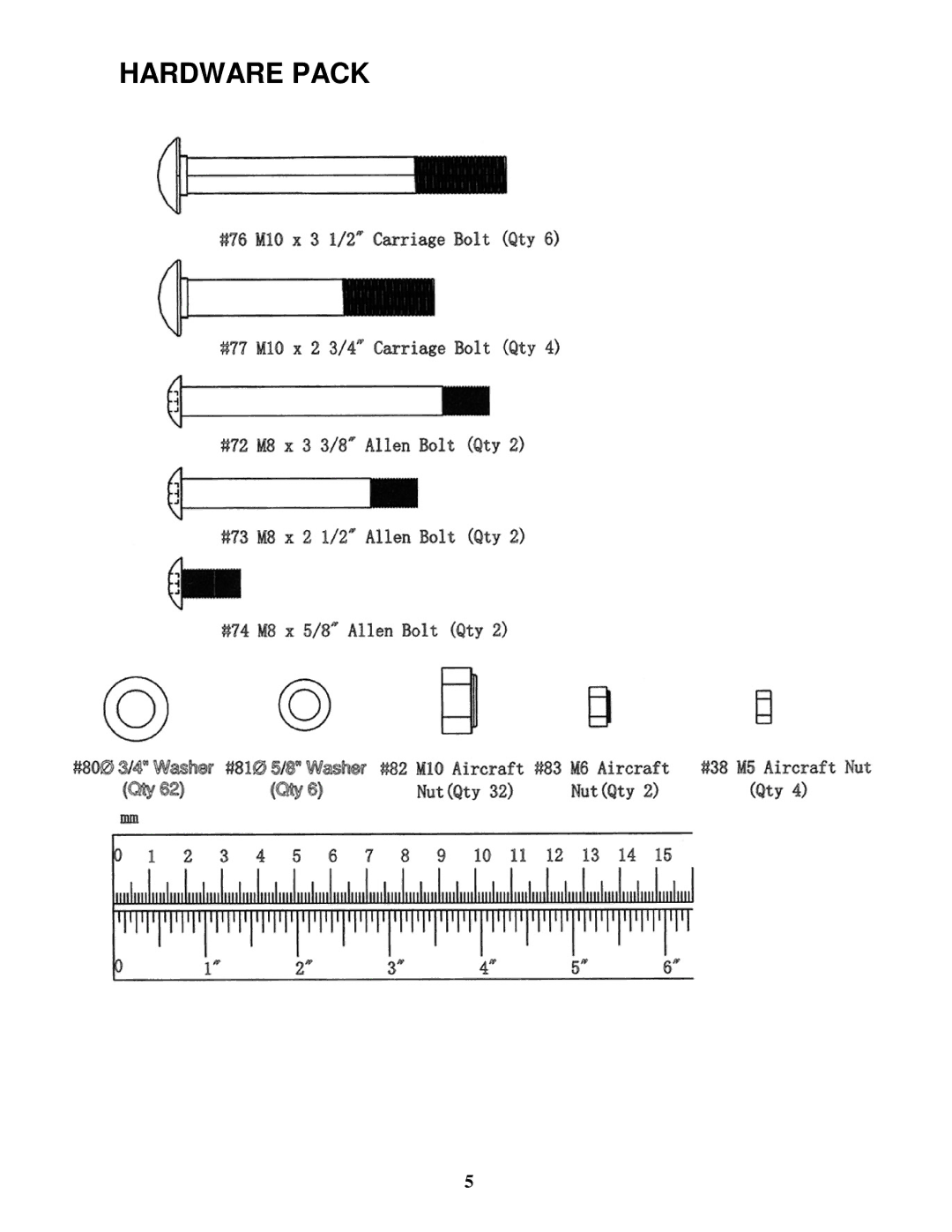 Impex WM-1501 manual Hardware Pack 