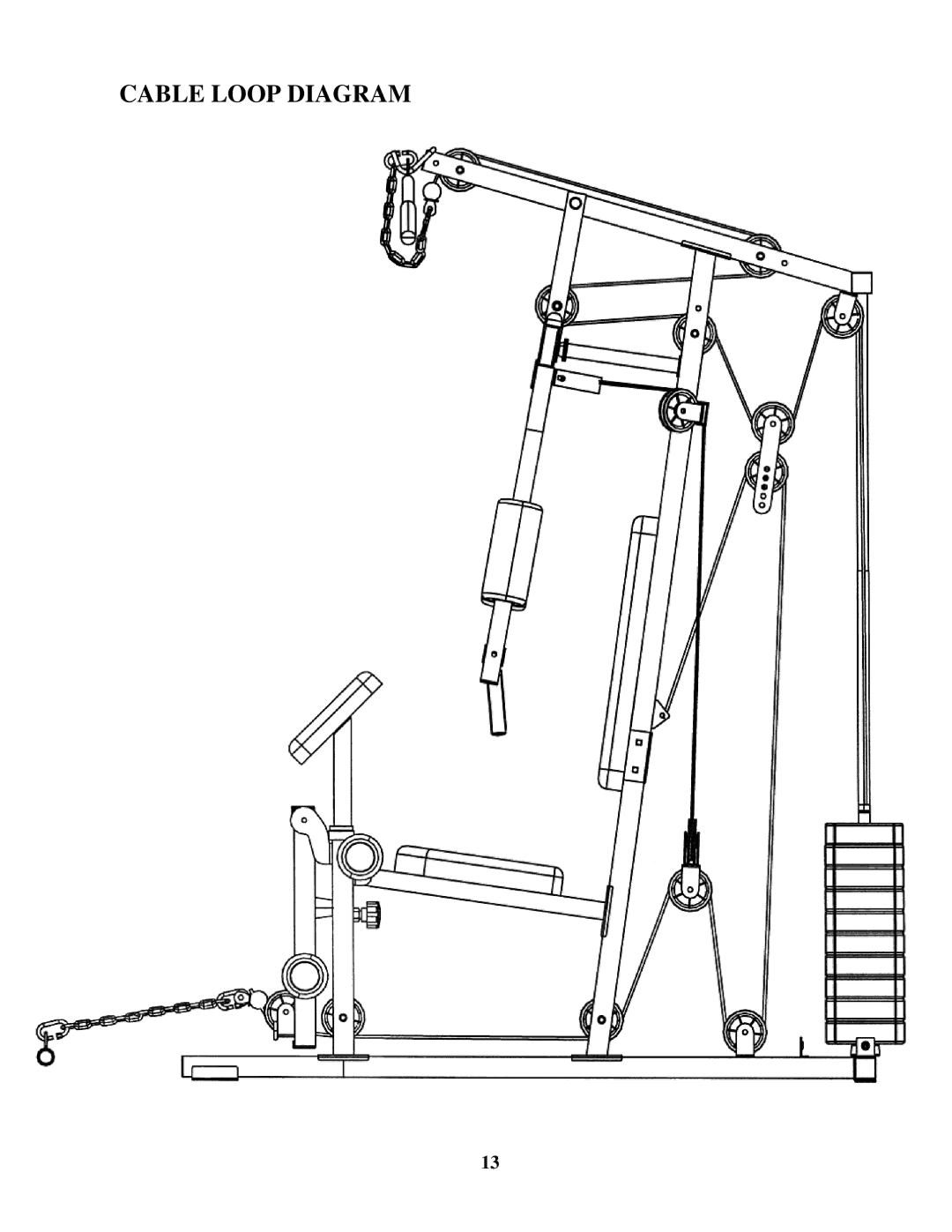 Impex WM-1505 manual Cable Loop Diagram 