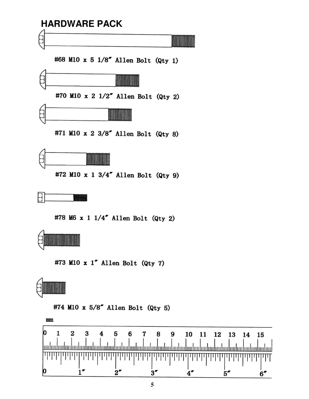 Impex WM-1505 manual Hardware Pack 