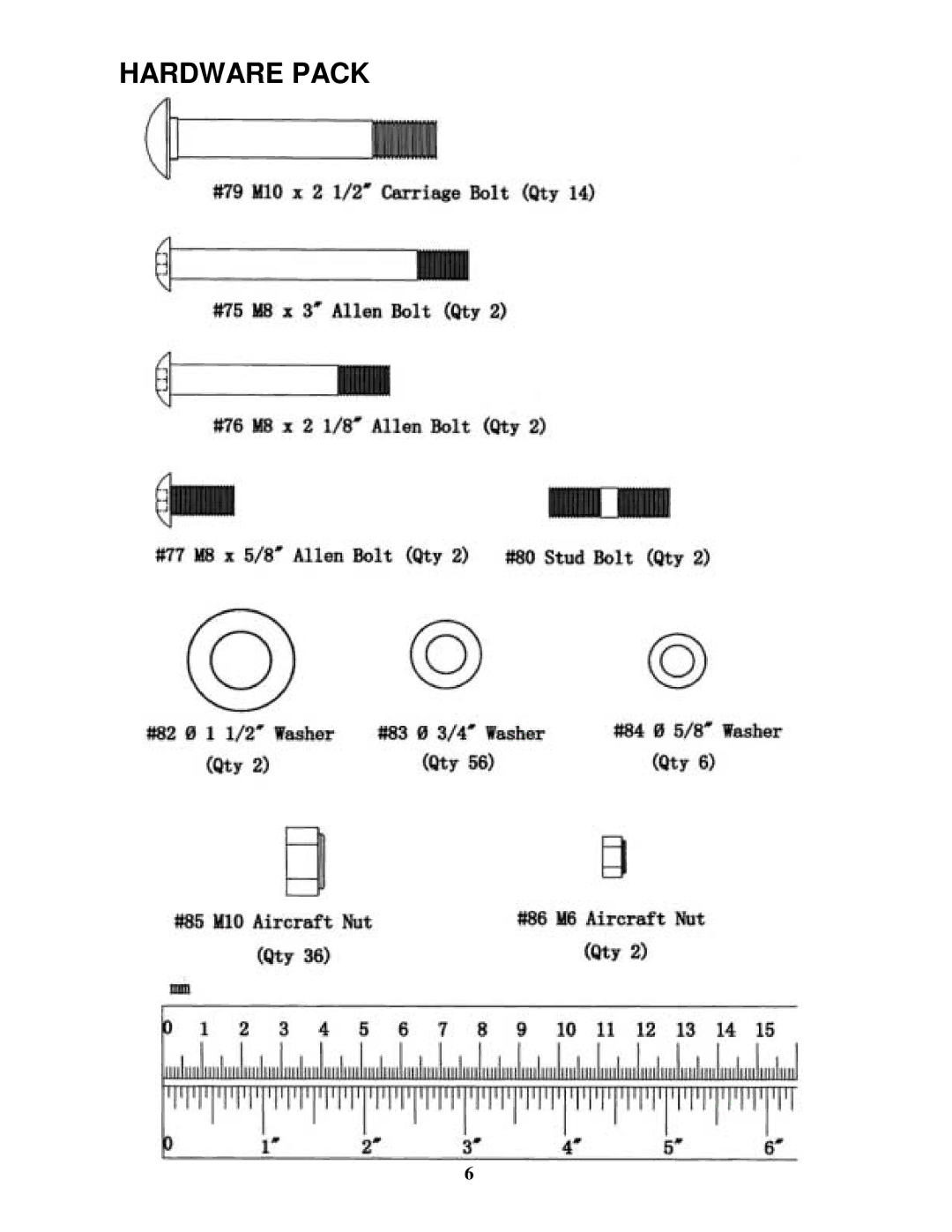 Impex WM-1505 manual Hardware Pack 