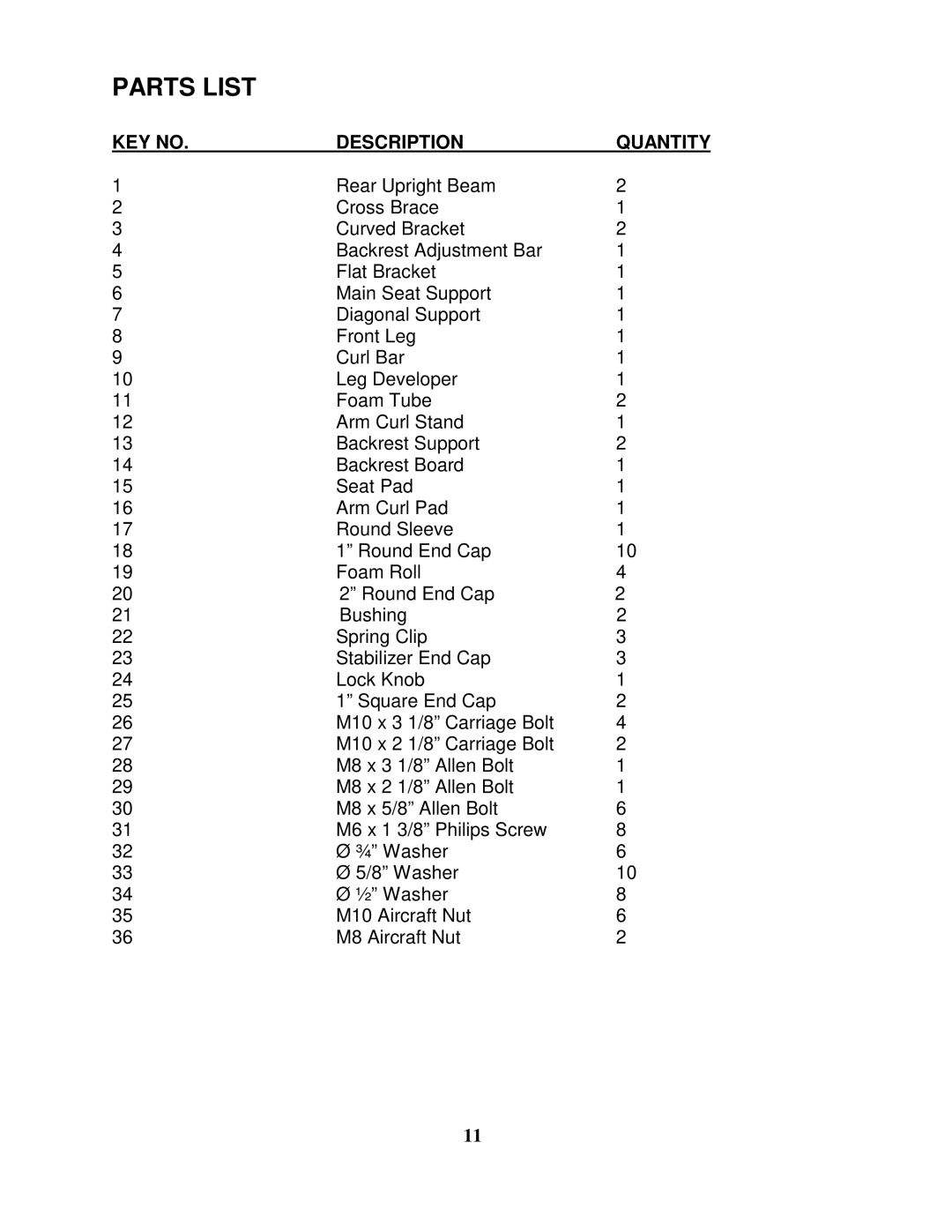 Impex WM-356 manual Parts List, Description Quantity 