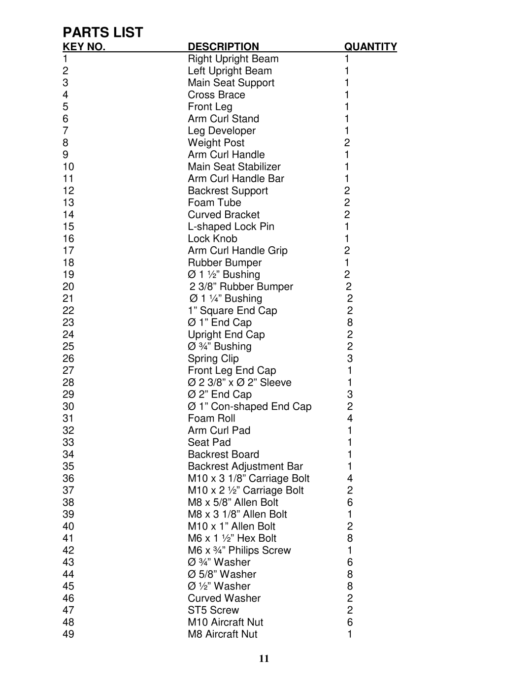 Impex WM-357 manual Parts List, Description Quantity 