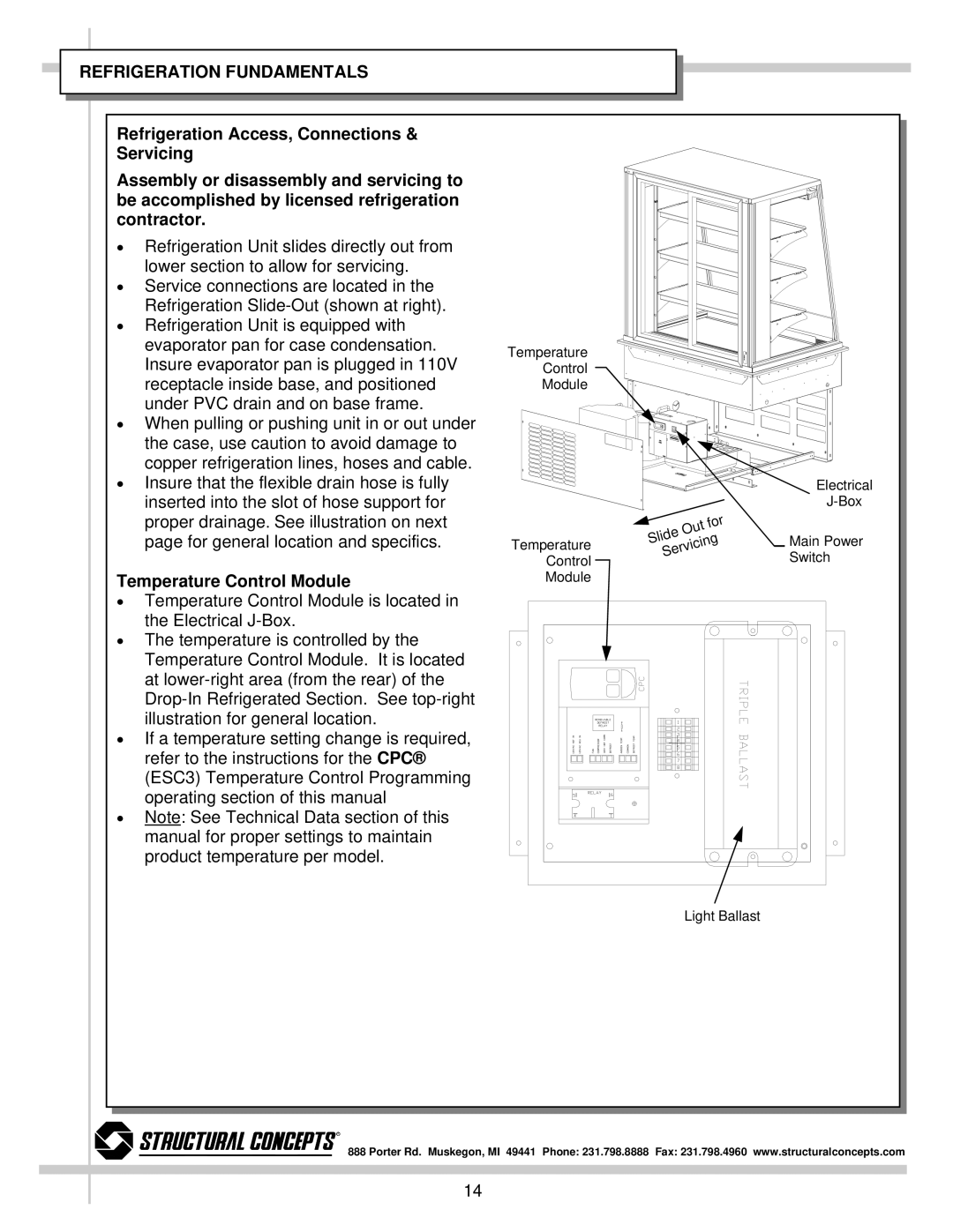 Impulse DO3637R, DO4823R, DO4837R, DO3623R dimensions Refrigeration Fundamentals, Temperature Control Module 