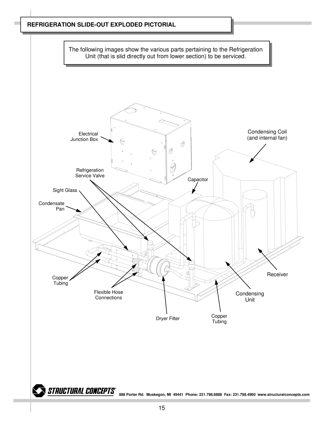 Impulse DO3623R, DO4823R, DO4837R, DO3637R dimensions Refrigeration SLIDE-OUT Exploded Pictorial 