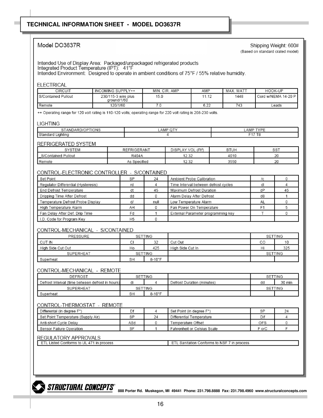 Impulse DO4823R, DO4837R, DO3623R dimensions Technical Information Sheet Model DO3637R 