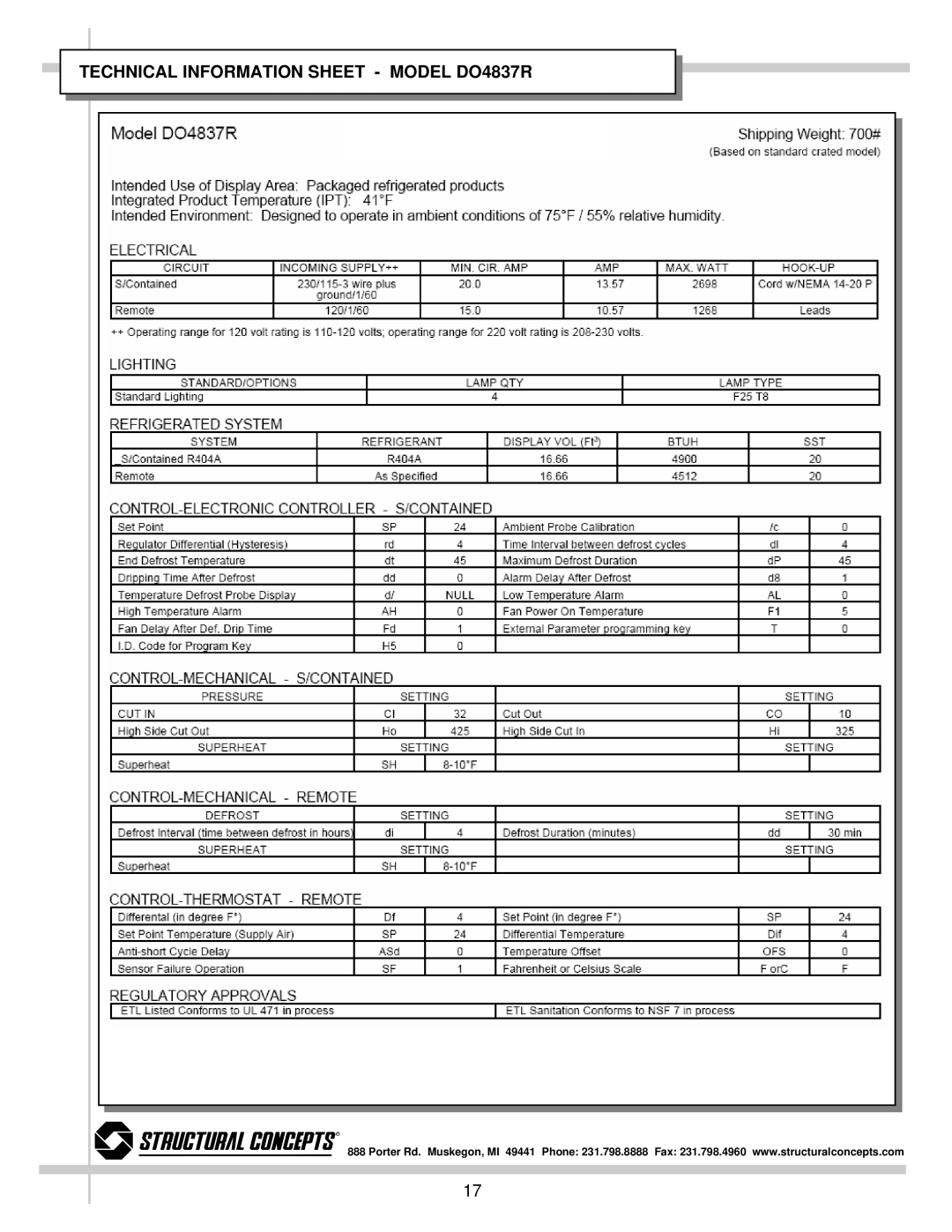 Impulse DO4823R, DO3637R, DO3623R dimensions Technical Information Sheet Model DO4837R 