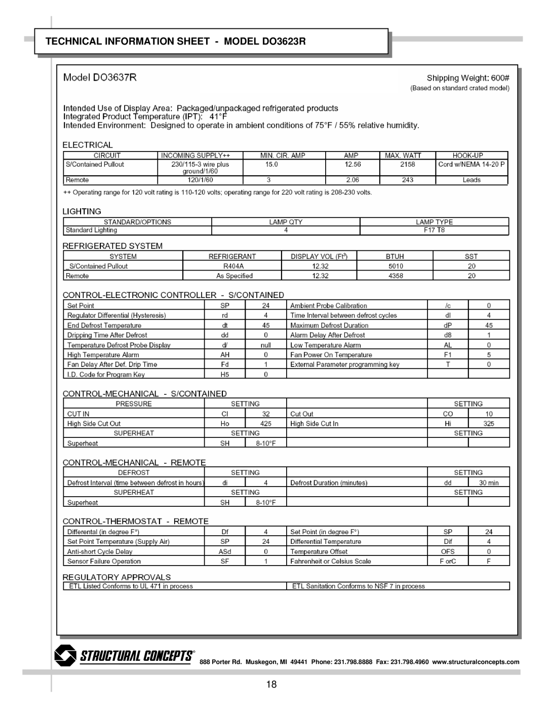 Impulse DO3637R, DO4823R, DO4837R dimensions Technical Information Sheet Model DO3623R 