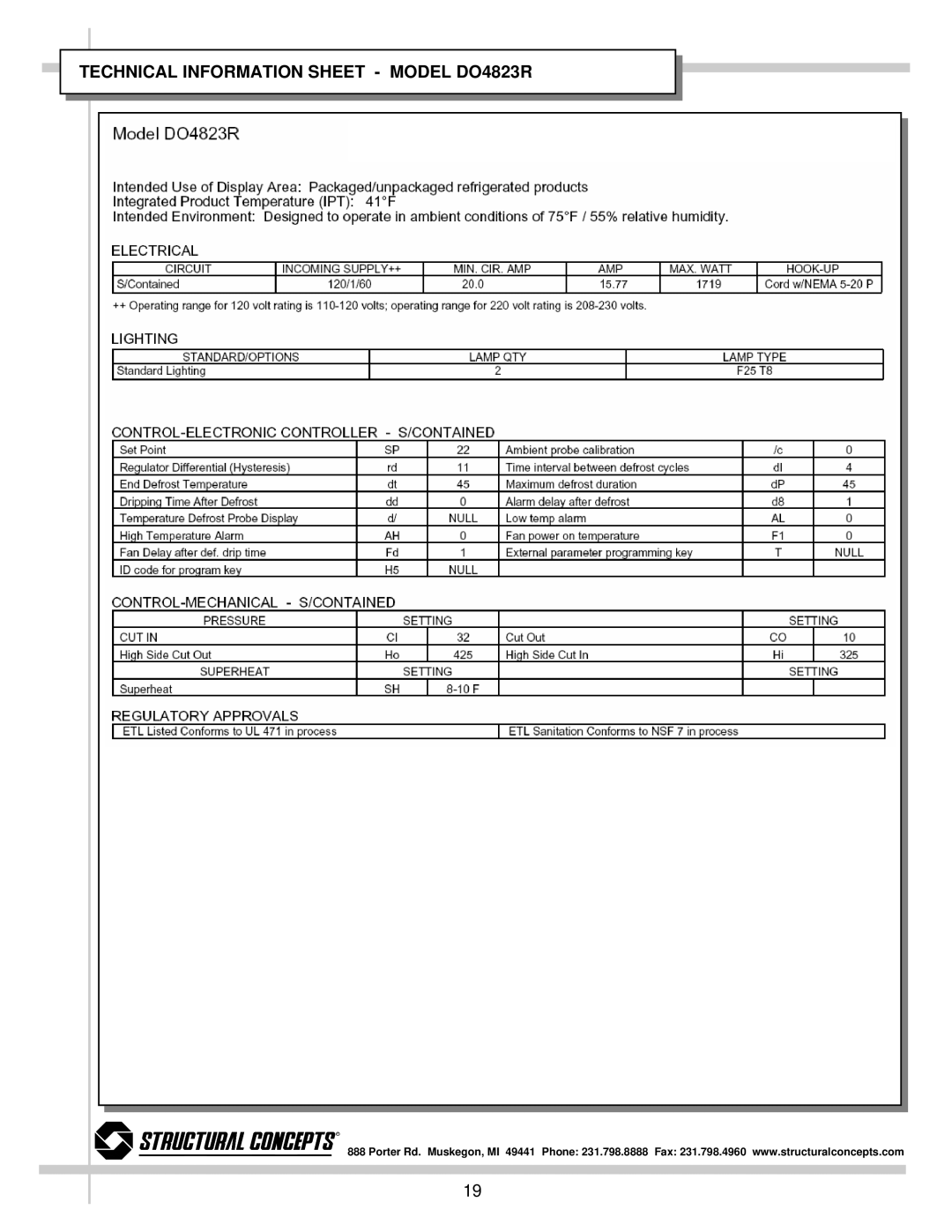 Impulse DO3623R, DO4837R, DO3637R dimensions Technical Information Sheet Model DO4823R 