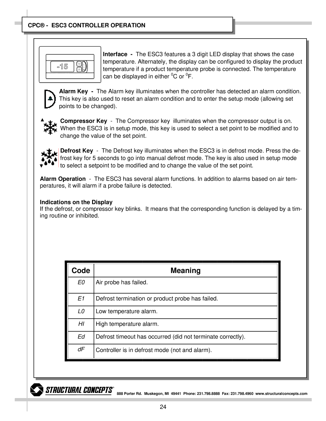 Impulse DO4823R, DO4837R, DO3637R, DO3623R dimensions CPC ESC3 Controller Operation, Indications on the Display 