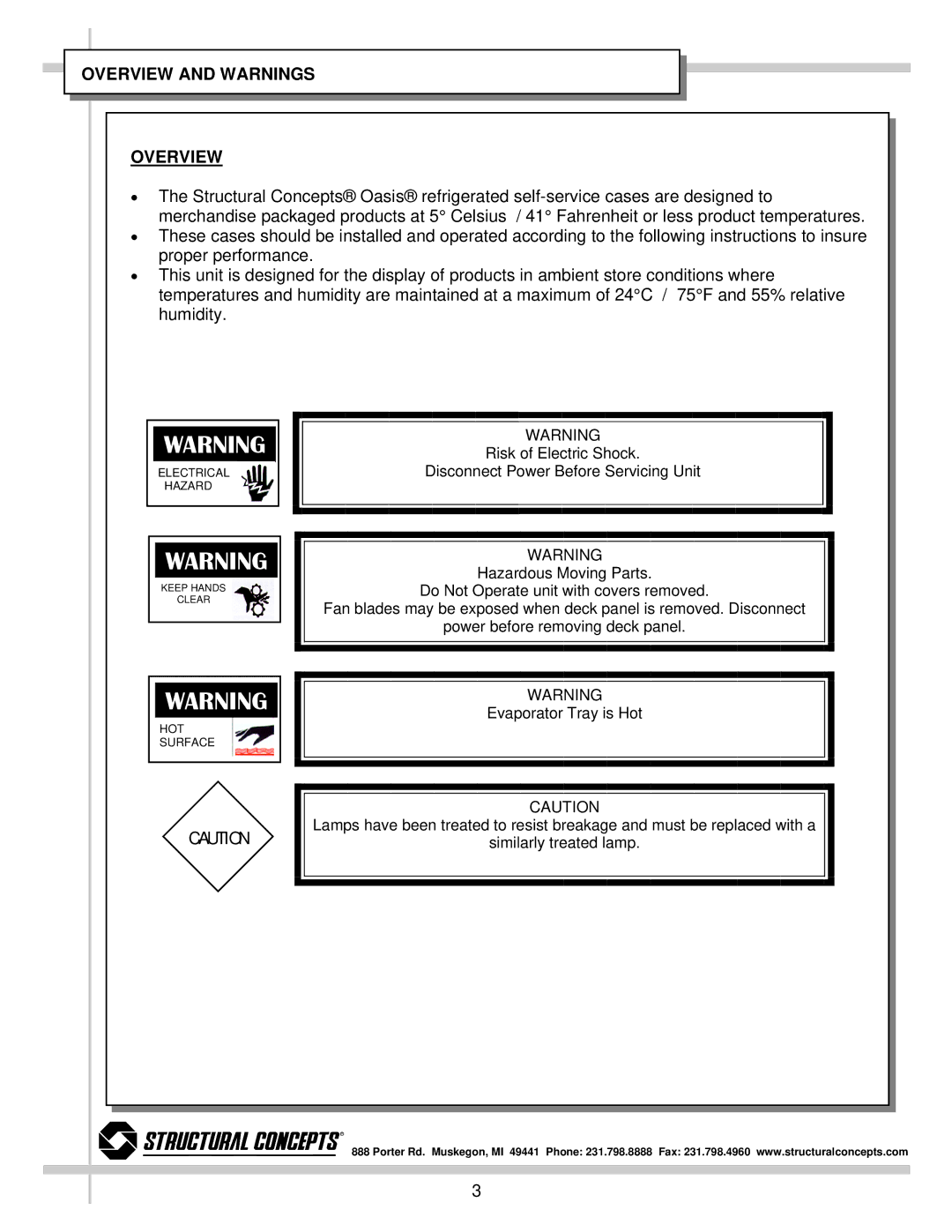 Impulse DO3623R, DO4823R, DO4837R, DO3637R dimensions Overview and Warnings 