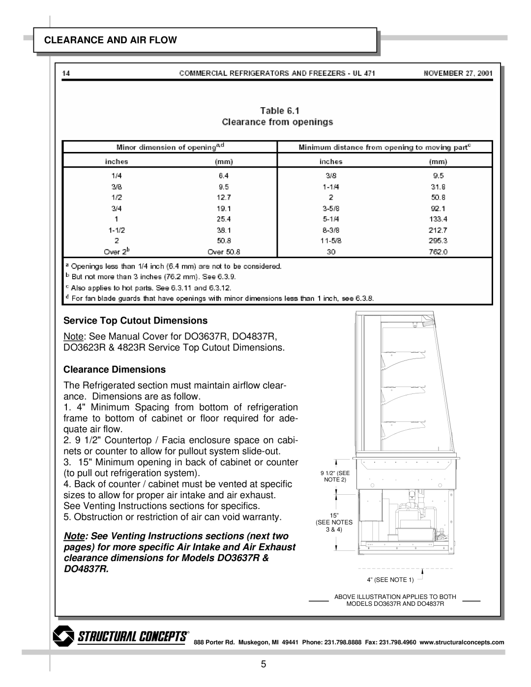 Impulse DO4837R, DO4823R, DO3637R, DO3623R Clearance and AIR Flow, Service Top Cutout Dimensions Clearance Dimensions 