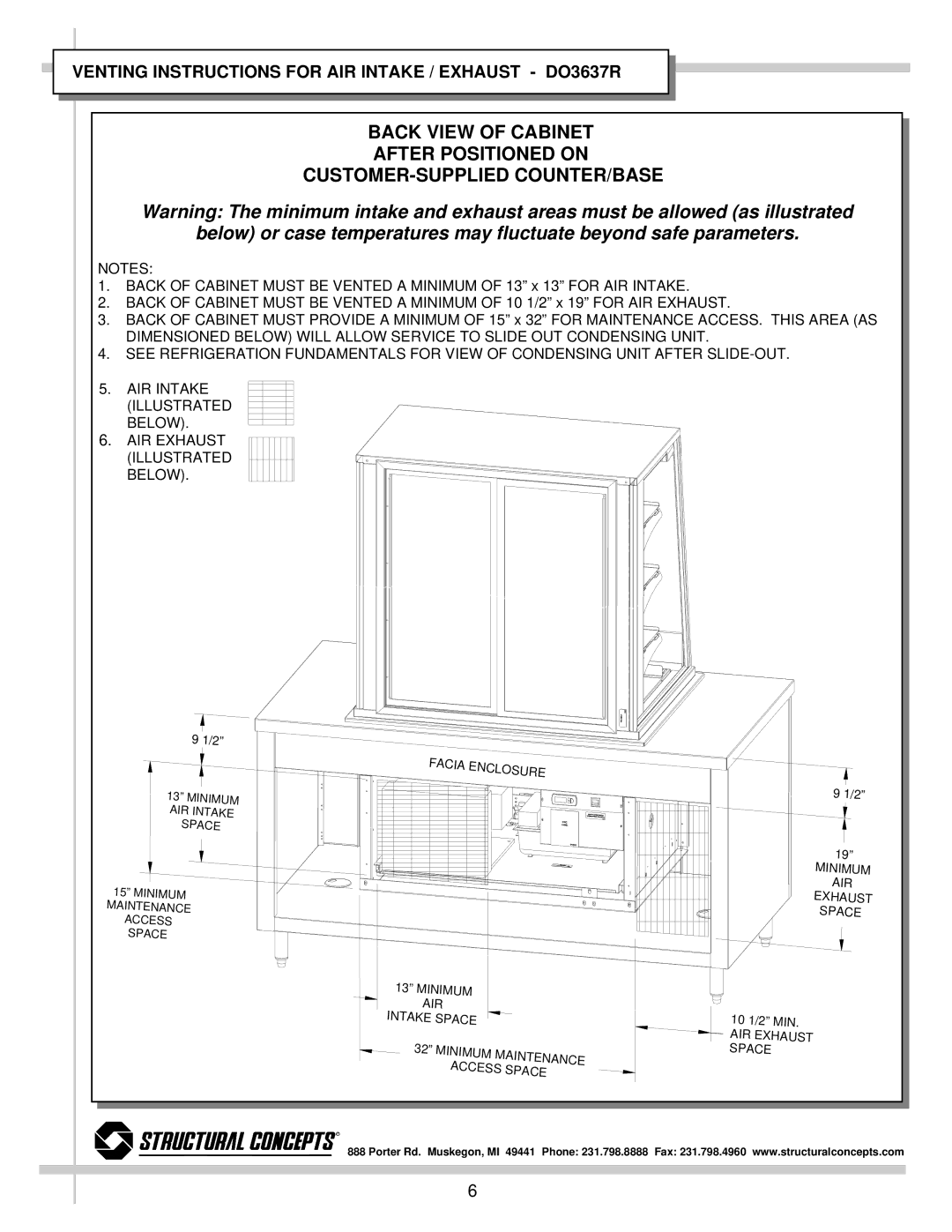 Impulse DO4823R, DO4837R, DO3623R dimensions Venting Instructions for AIR Intake / Exhaust DO3637R, Facia Enclosure 