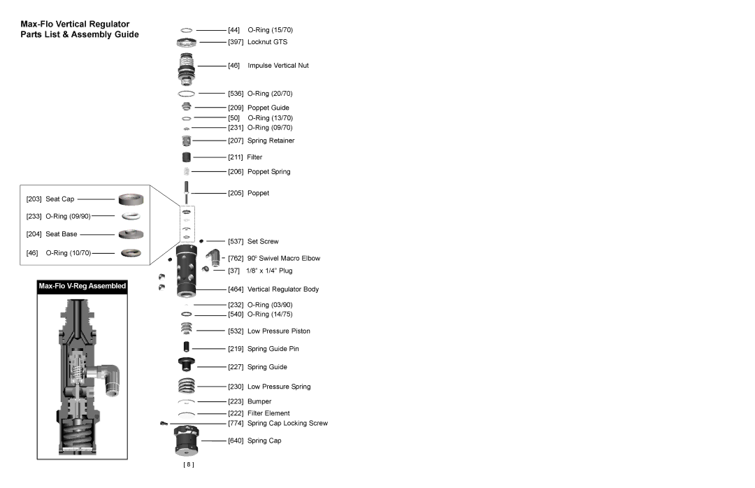 Impulse hammer drill operating instructions Max-Flo Vertical Regulator Parts List & Assembly Guide, Max-Flo V-Reg Assembled 